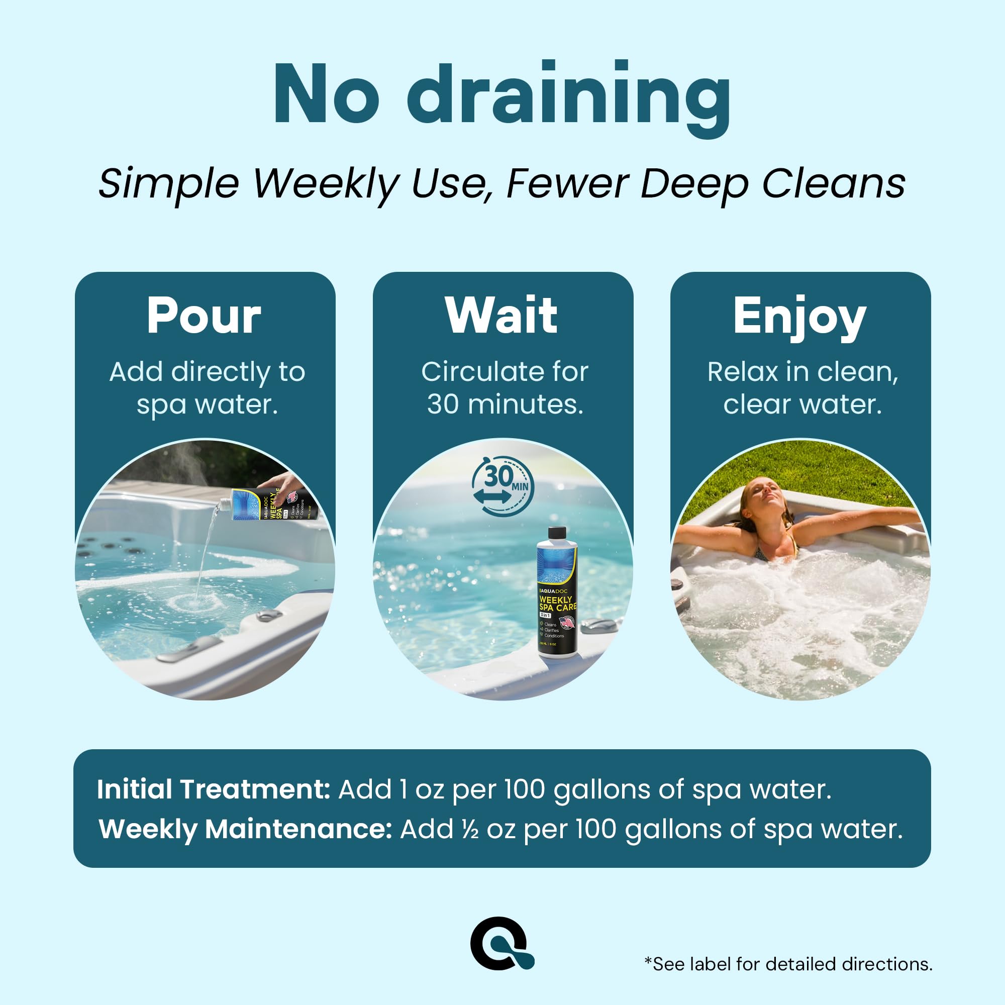 MAV AquaDoc dosing guide shows ounces for precise weekly dosing.