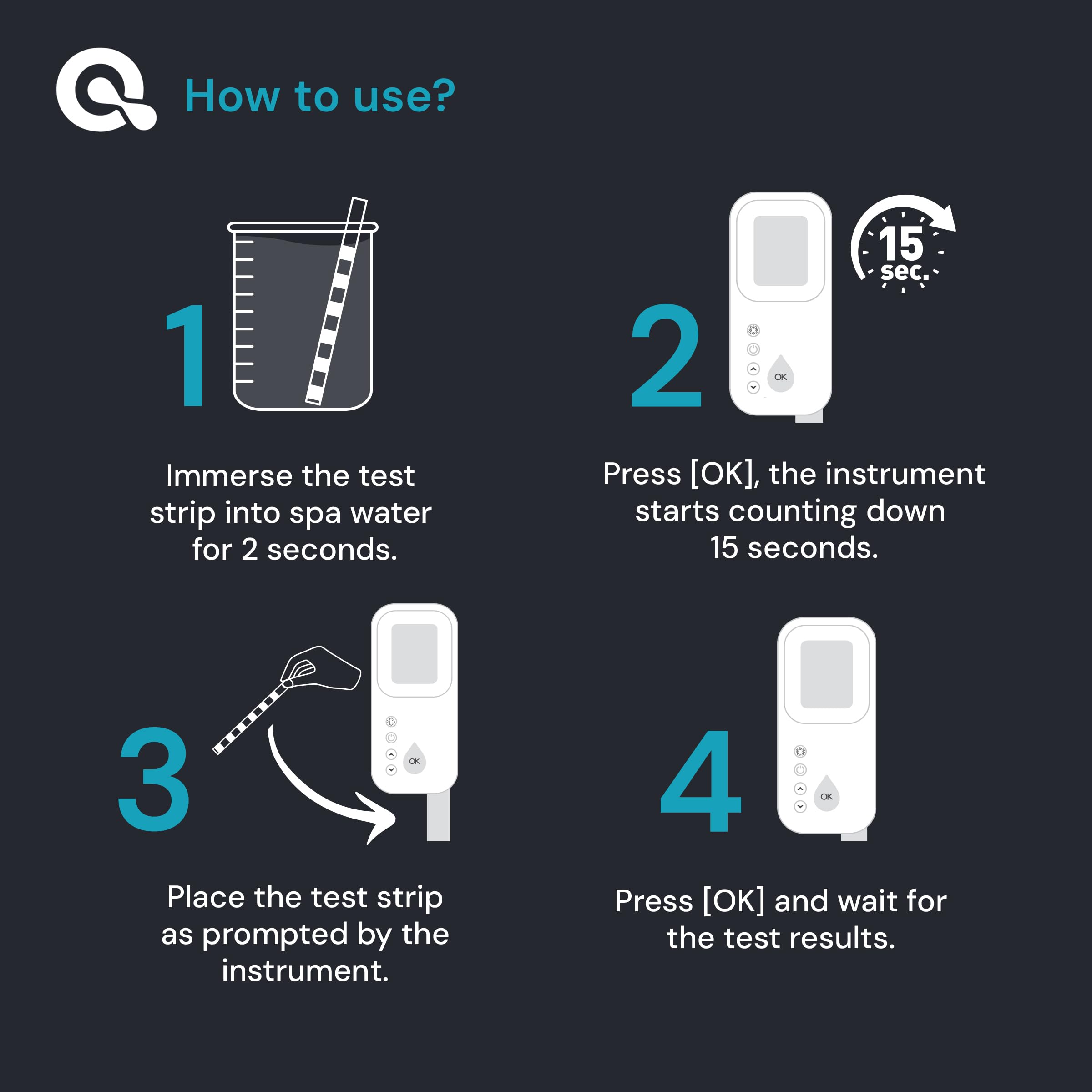 MAV AquaDoc Eagle Ray compact panel simplifies spa water checks on busy days.