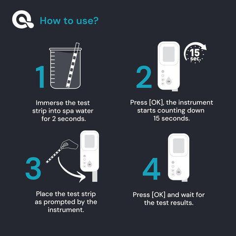 MAV AquaDoc Eagle Ray compact panel simplifies spa water checks on busy days.