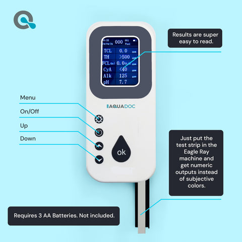Eagle Ray pH reading appears for simple adjustments