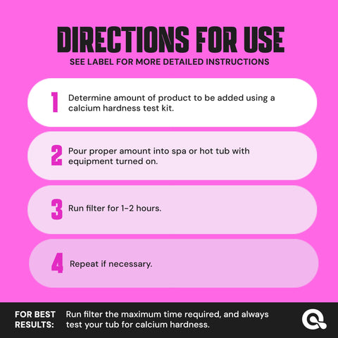 MAV AquaDoc usage steps on label for easy hot tub treatment.