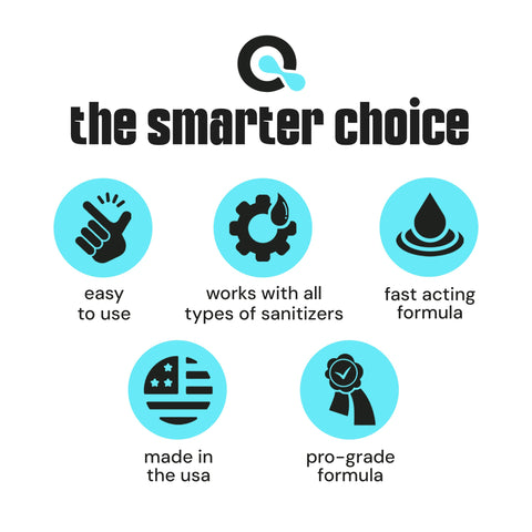 Enhanced filtration action with MAV AquaDoc clarifier supporting clean water