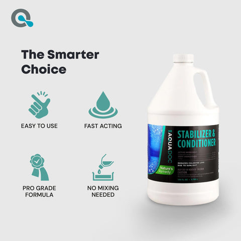 MAV AquaDoc fast-acting stabilizer for rapid chemistry stabilization