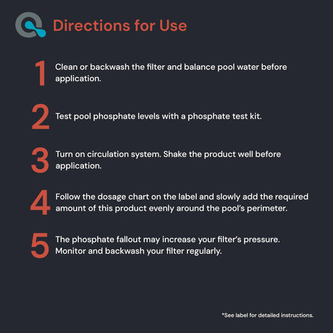 MAV AquaDoc growth control highlights lower nutrients to reduce algae risk.