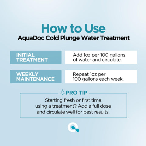 AquaDoc ice bath system illustrates versatile water care.