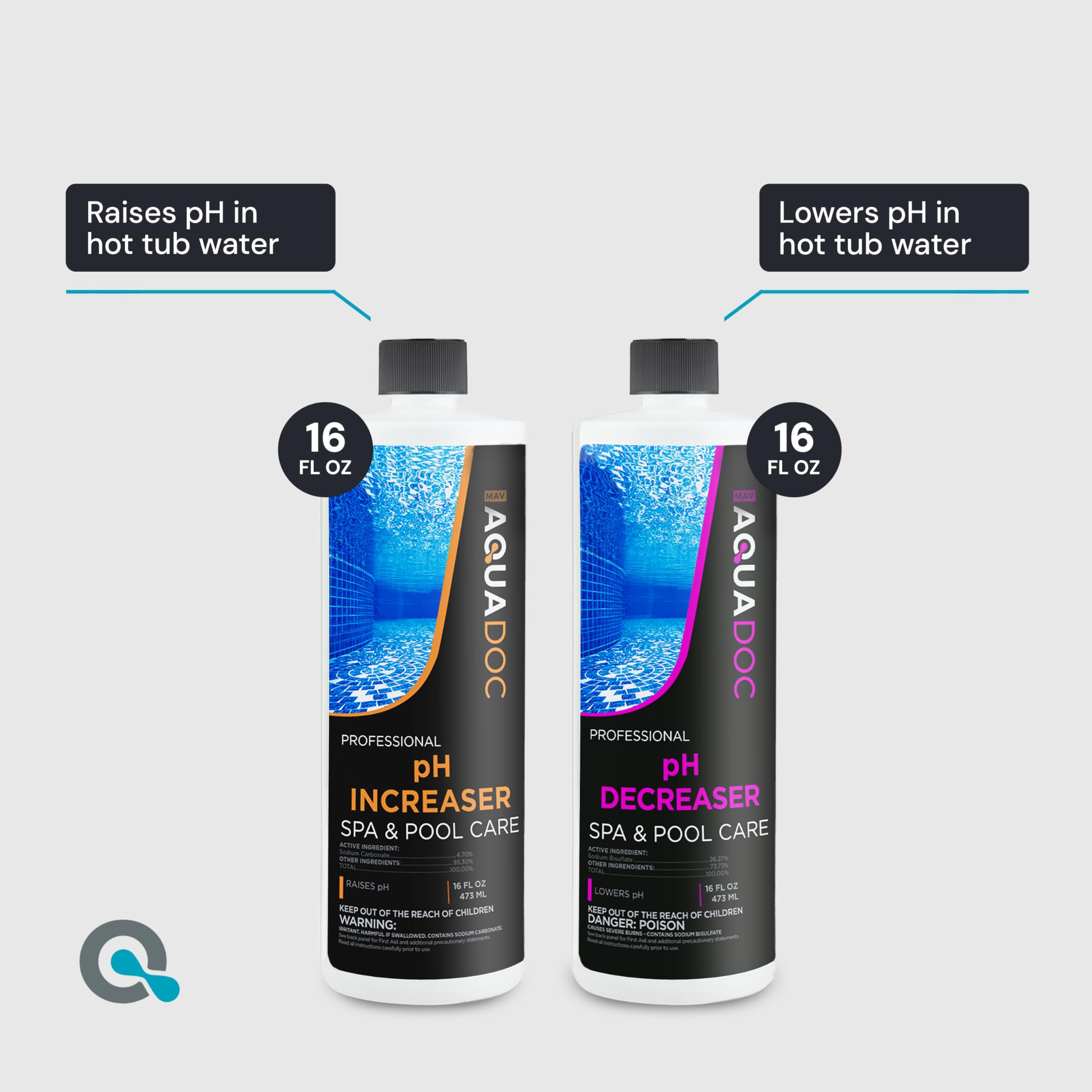 MAV Aquadoc pH increaser maintaining balanced spa chemistry.