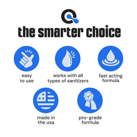 MAV AquaDoc Pool Enzyme weekly-dose application highlights easy maintenance.