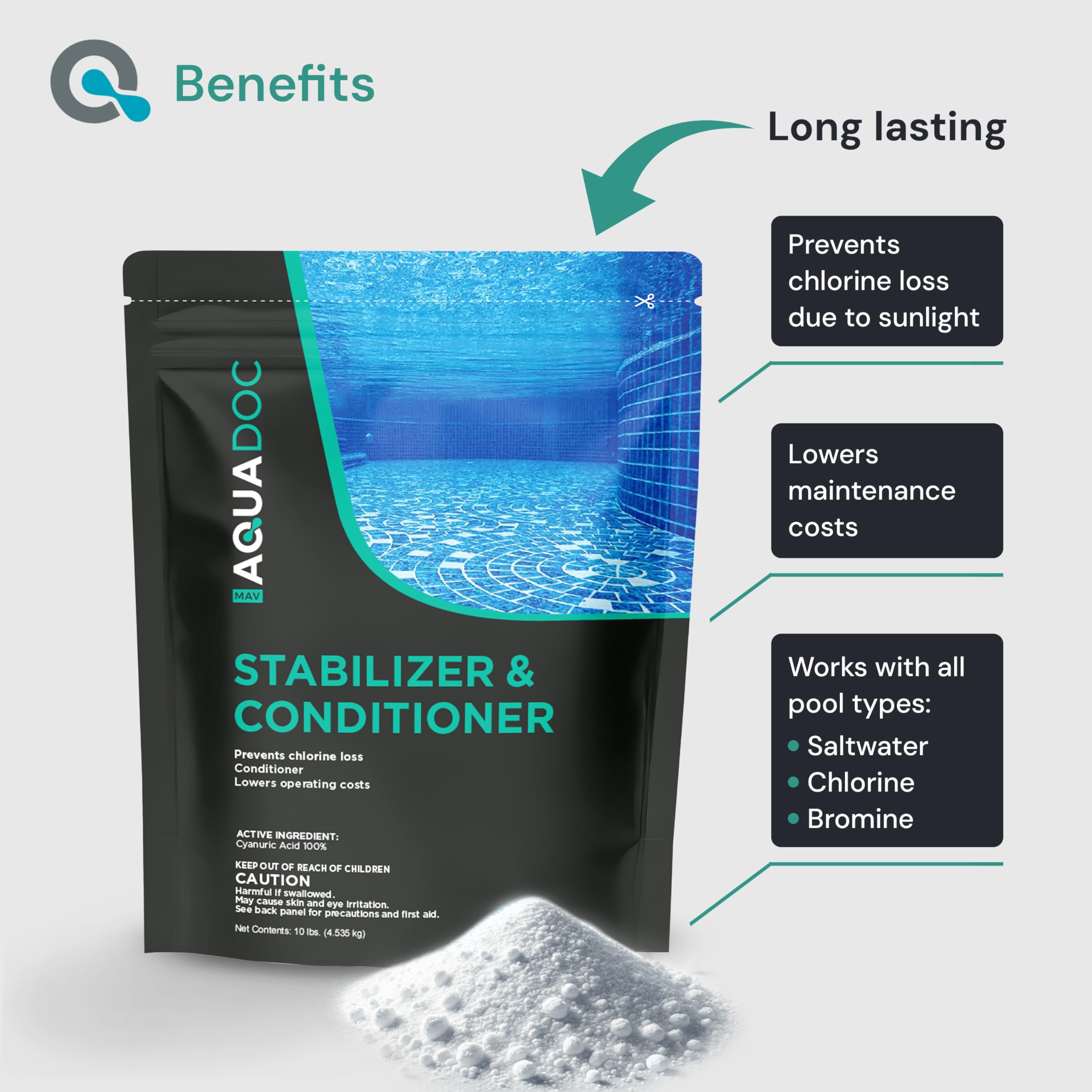 MAV AquaDoc pool stabilizer powder dissolving in water for chlorine stabilization.