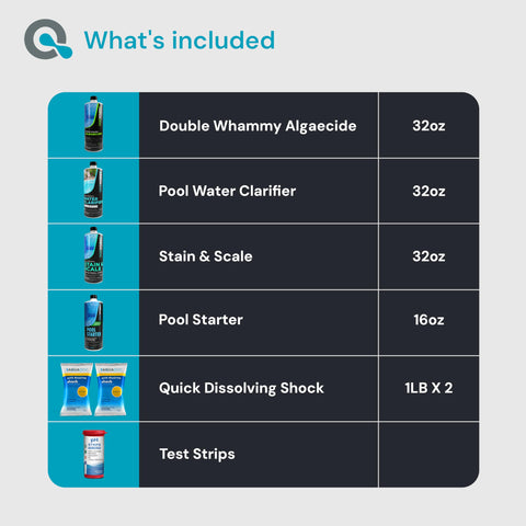 MAV AquaDoc pool starter powers early season clarity and balance.