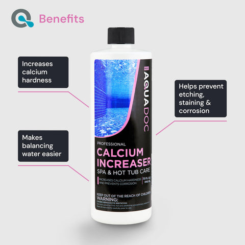 AquaDoc measuring spoon showing precise dosing for balanced water