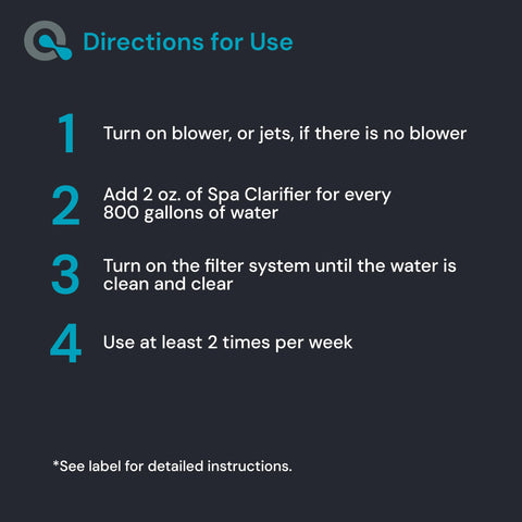 MAV AquaDoc Spa Clarifier in use with filter supports longer cartridge life.