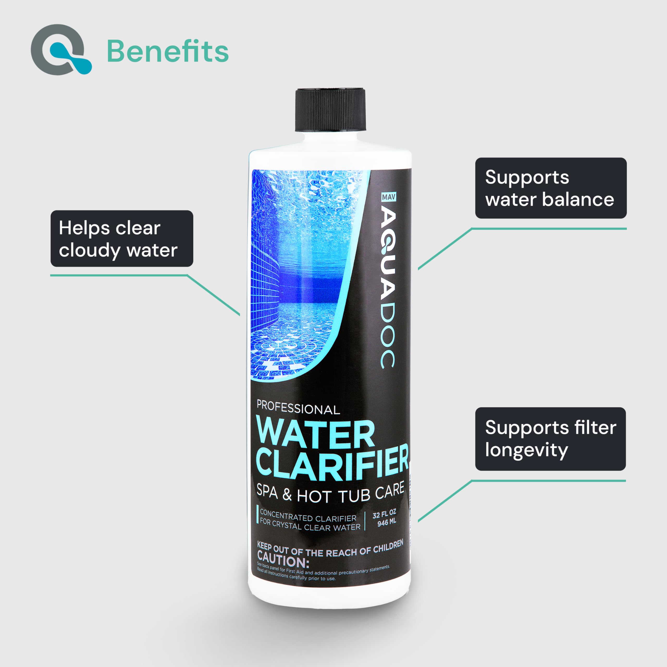 MAV AquaDoc Spa surface protection graphic showing protected spa surfaces