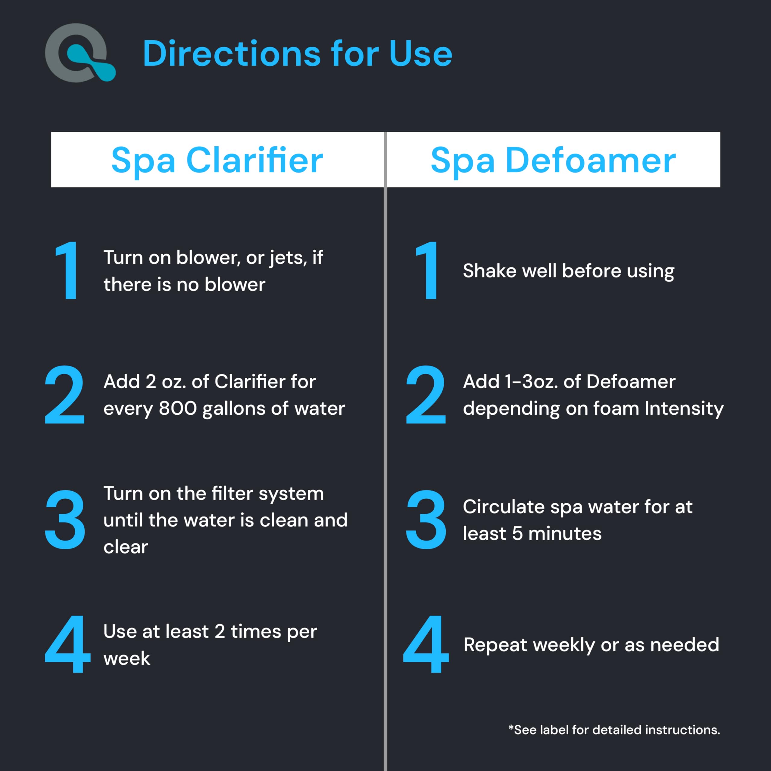MAV AquaDoc Spa water clear visual showing added sparkle.