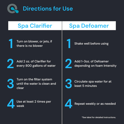 MAV AquaDoc Spa water clear visual showing added sparkle.