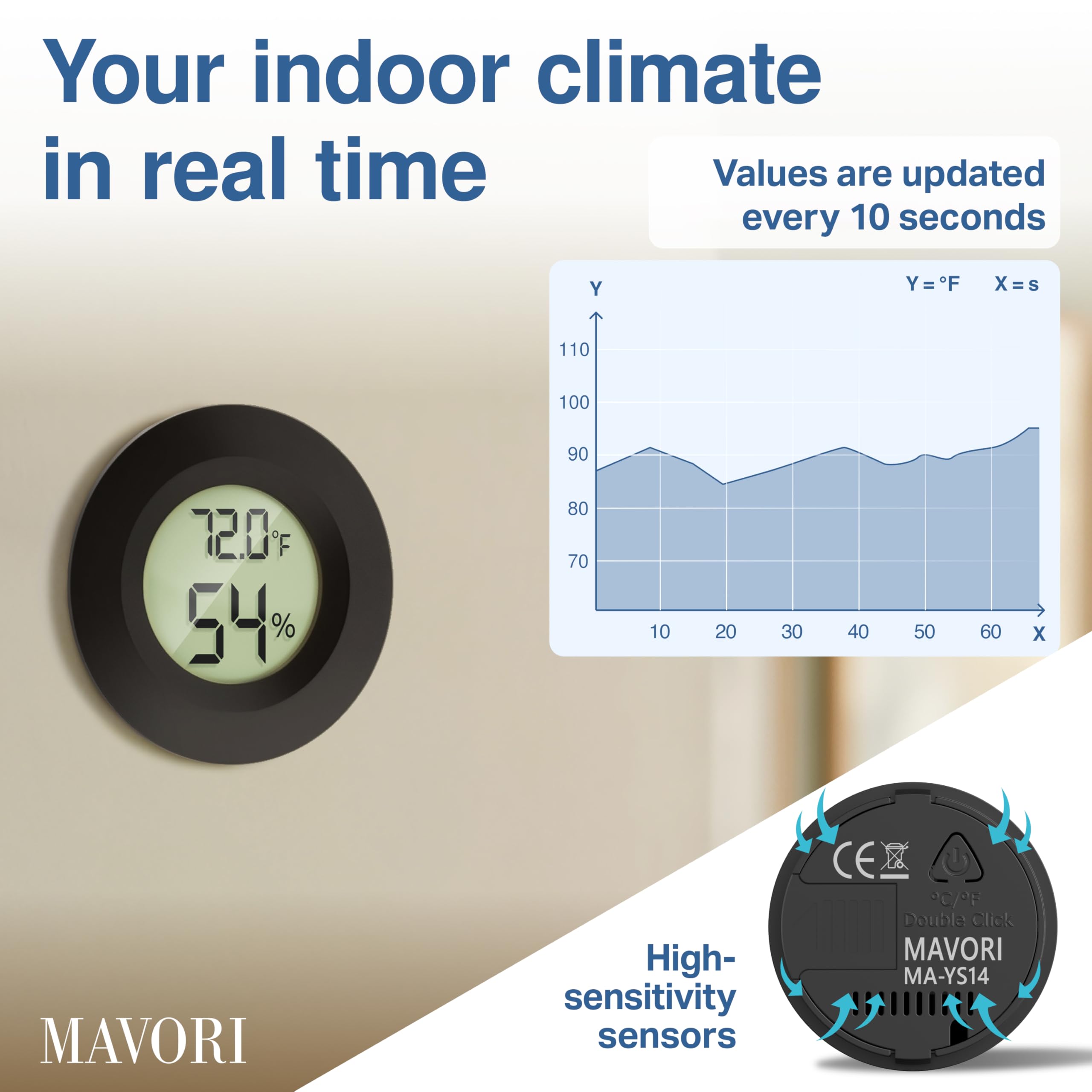 MAVORI hygrometer in an office setting for steady room climate