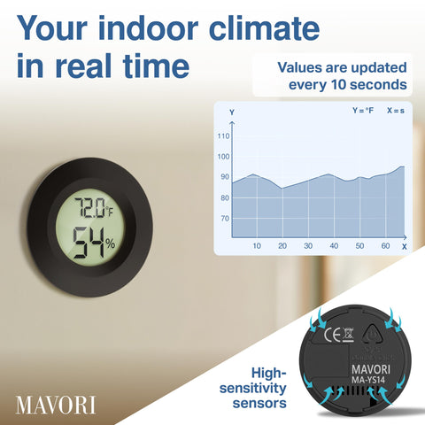 MAVORI hygrometer in an office setting for steady room climate
