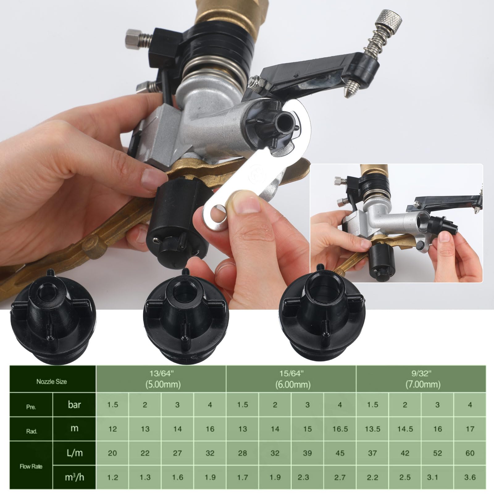 Maxcheck adjustable 360-degree spray for customizable coverage.