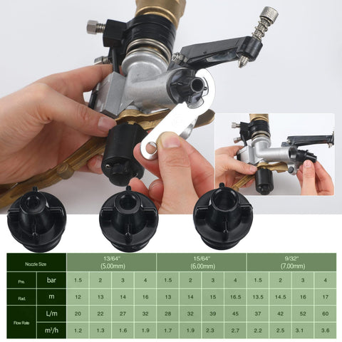 Maxcheck adjustable 360-degree spray for customizable coverage.