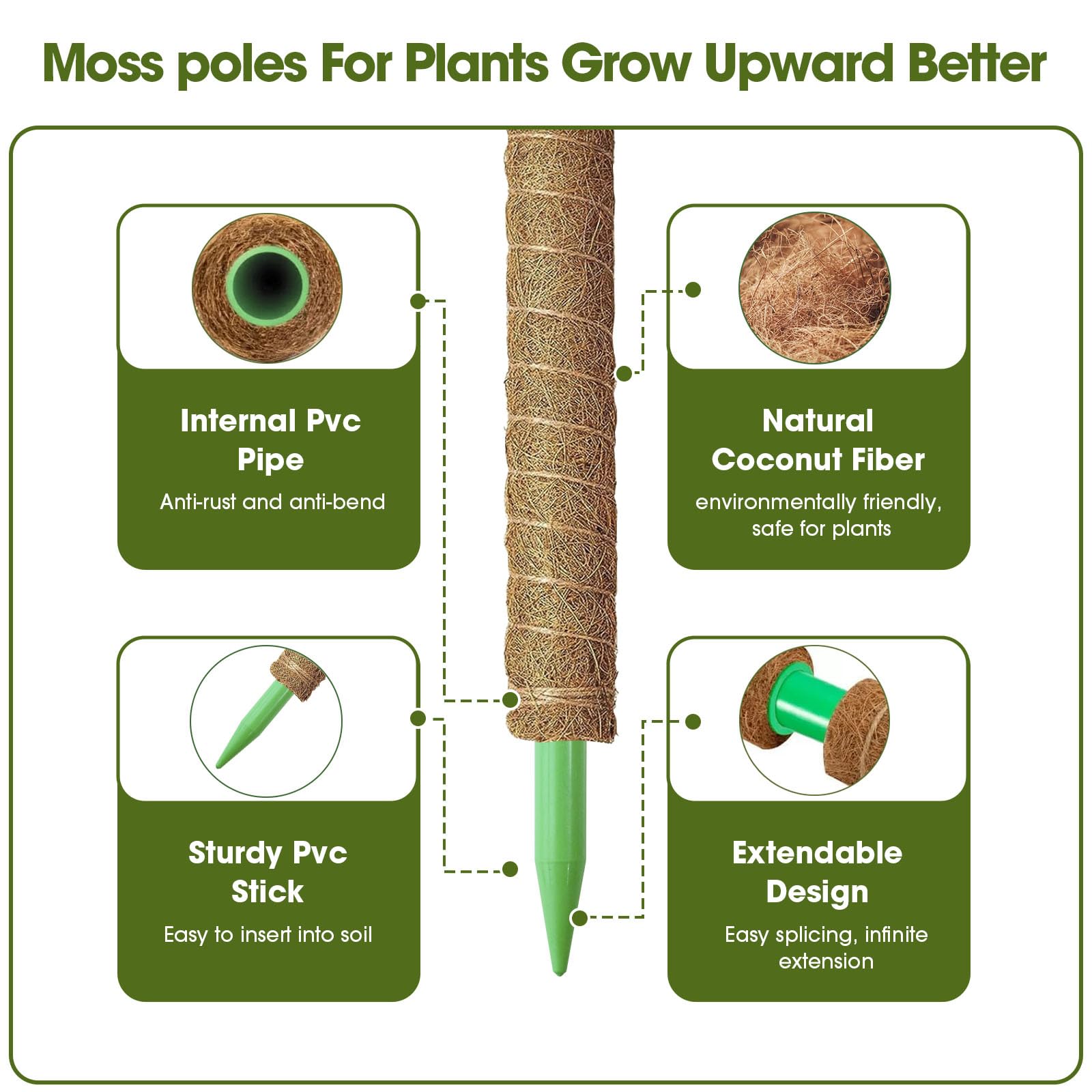 MAXDORIA moss pole includes EVA foam pads to reduce wobble.