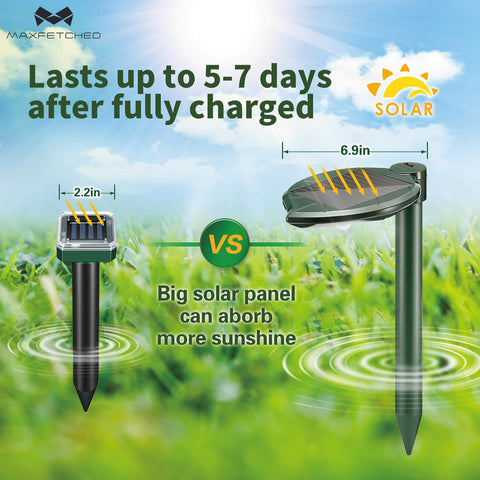 Maxfetched Garden Lamp LED Light provides ambient glow after dark while deterring pests.