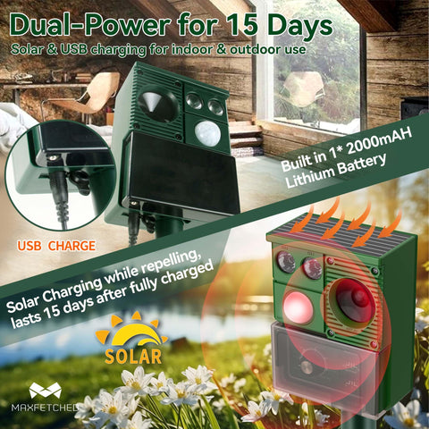 Maxfetched solar repellent with wall-mount option shown for elevated outdoor protection.