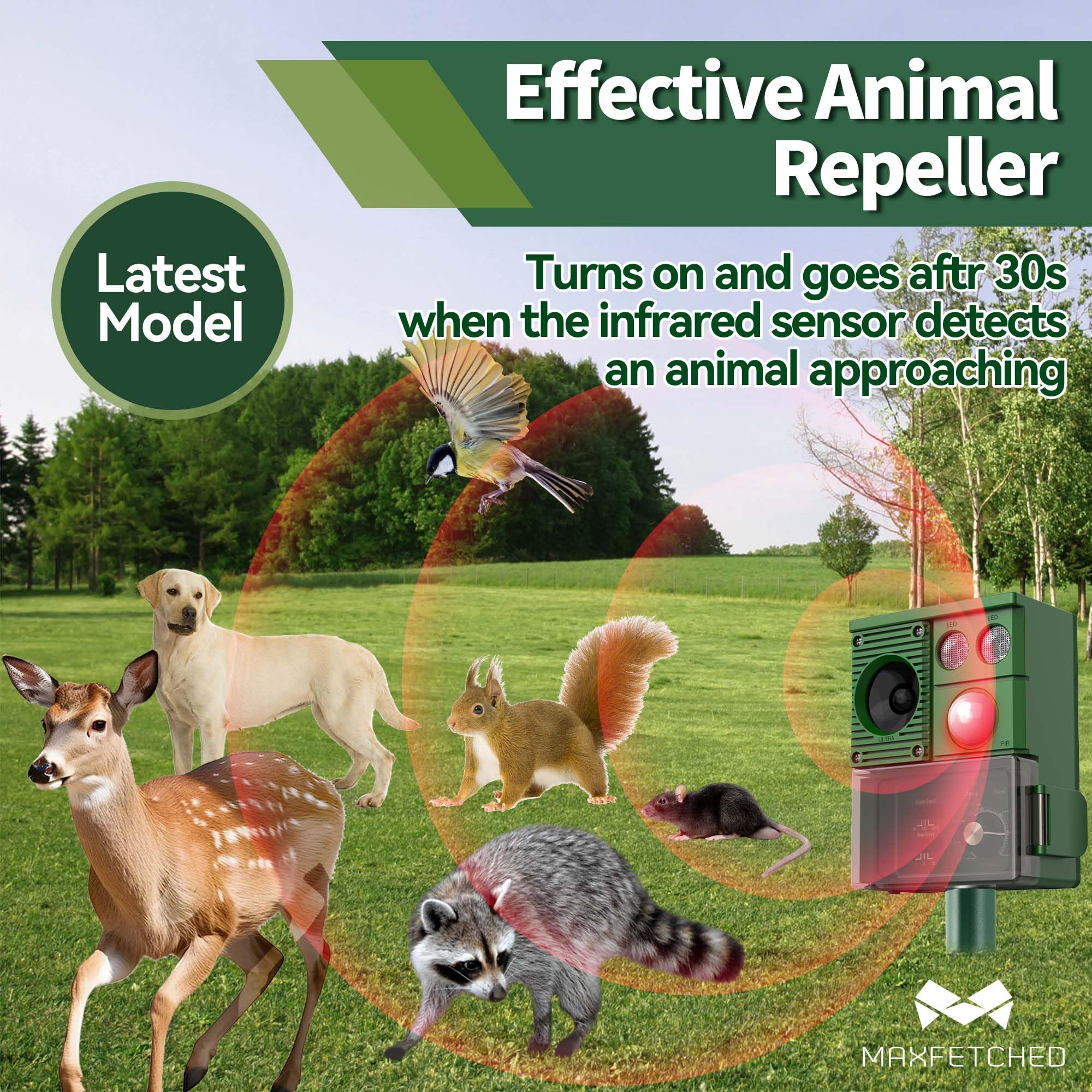 Maxfetched Solar Animal Repellent in yard setup demonstrates wall-mount installation for flexible protection.