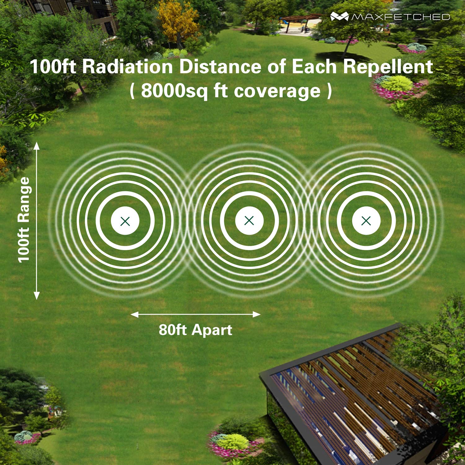 Maxfetched Wide Coverage up to 8000 sq ft for broad outdoor protection.