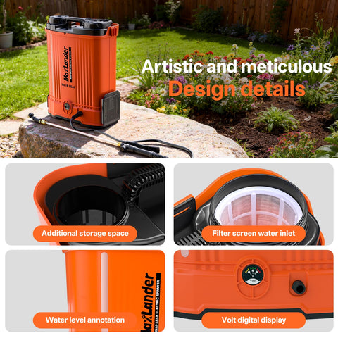 Digital display and auto-shutoff support safe, easy operation