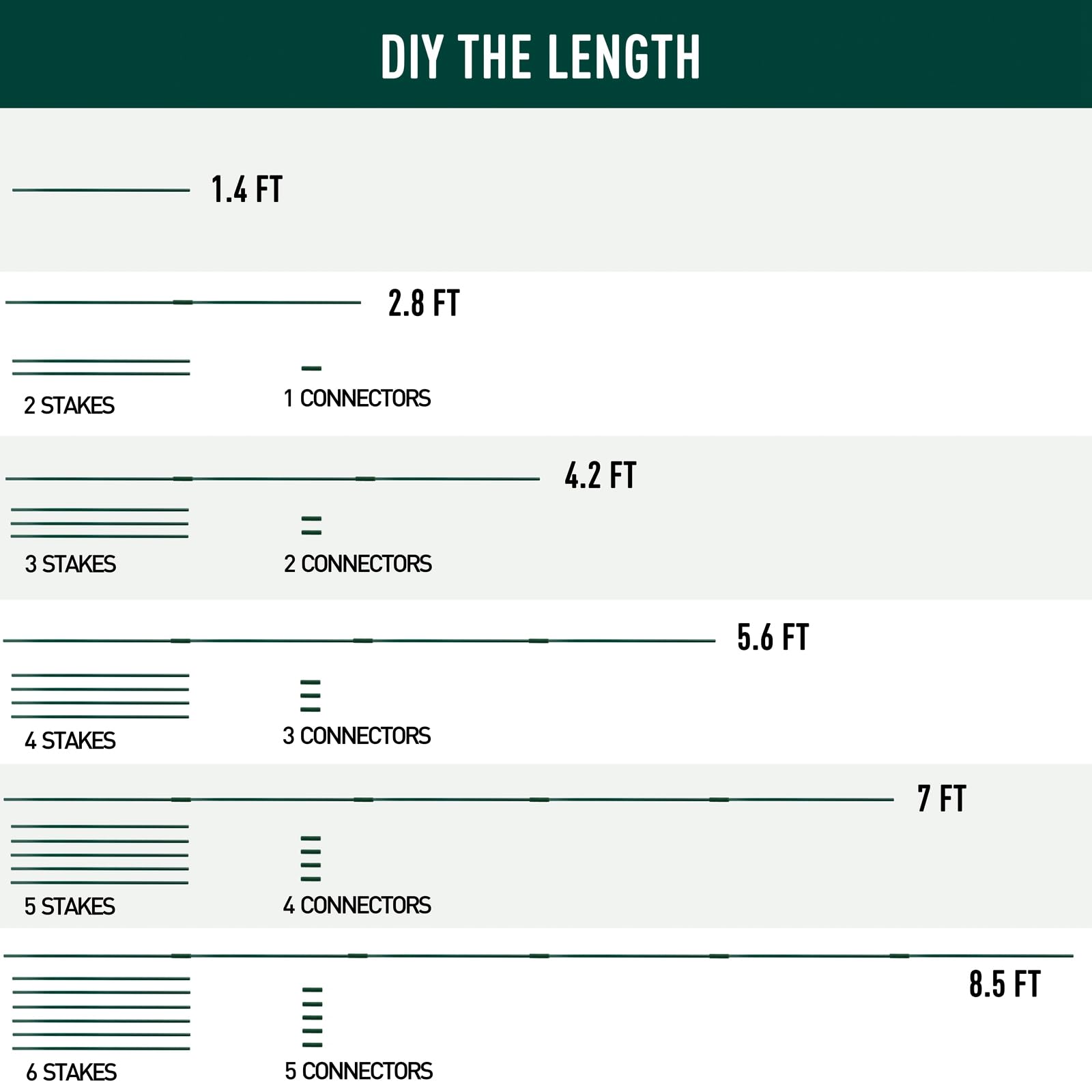 MAXPACE fiberglass plant stakes 17 inches provide strong, rust-free garden support.