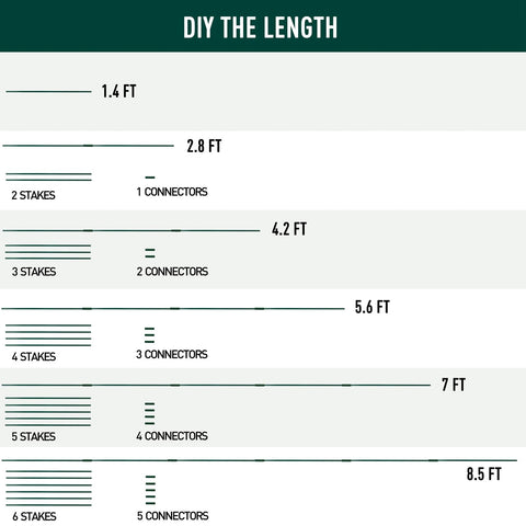 MAXPACE fiberglass plant stakes 17 inches provide strong, rust-free garden support.