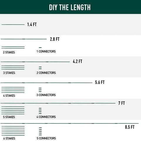 MAXPACE connectors included for adjustable stake lengths and configurations.