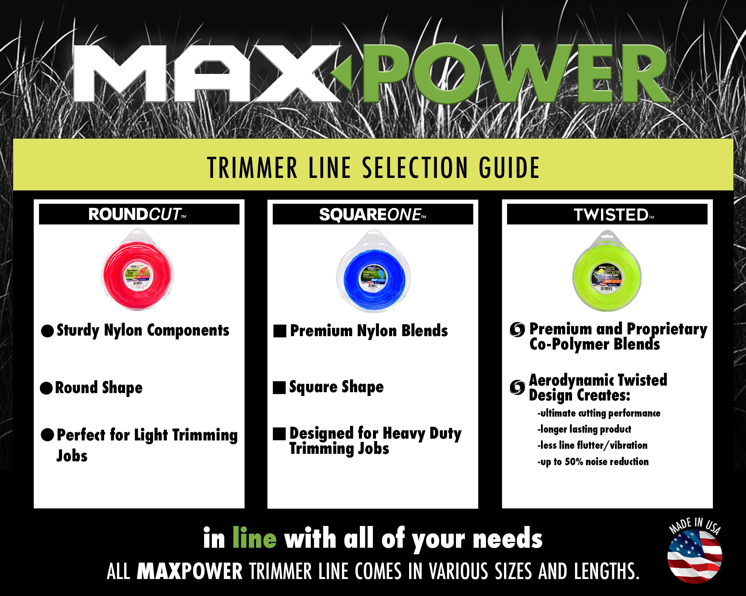 12-inch long MaxPower strips ready for extended trimming sessions.