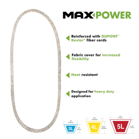 MaxPower 5/8 x 29 belt with dry fabric cover visible for clutching endurance