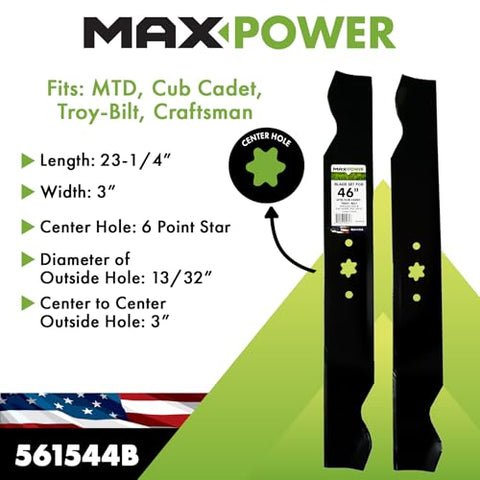 Side view of MaxPower blades showing durable construction for reliability