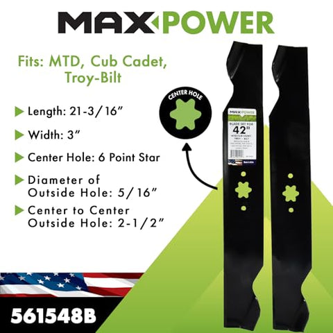 MaxPower 561548B 42-inch blades close-up, ready for quick replacement.
