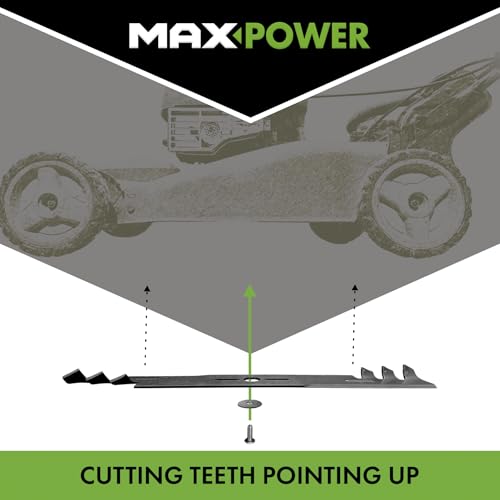 Close-up of MaxPower 5-point star center hole on blades.