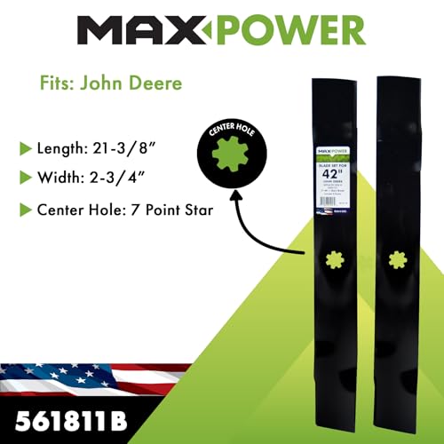 Maxpower replacement blades for GX22151 and GY20850 ensure seamless compatibility