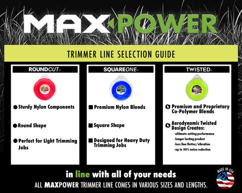 MaxPower twisted line in use demonstrates quieter operation during trimming.