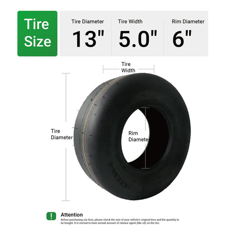 MAXROLLORS 13x5-6 tire tread close-up emphasizes grass-friendly performance