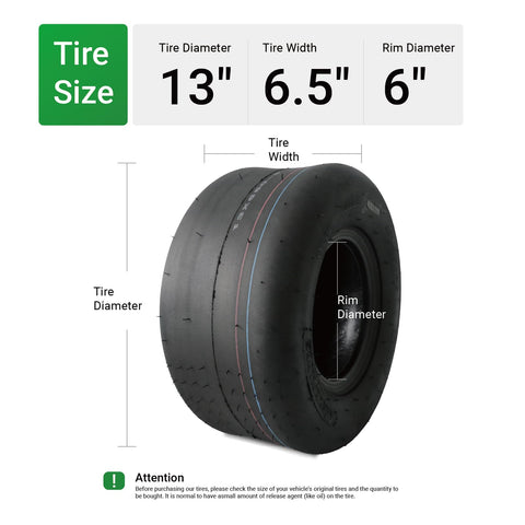 MAXROLLORS smooth tread close up showing turf friendly contact and reduced grass wear.