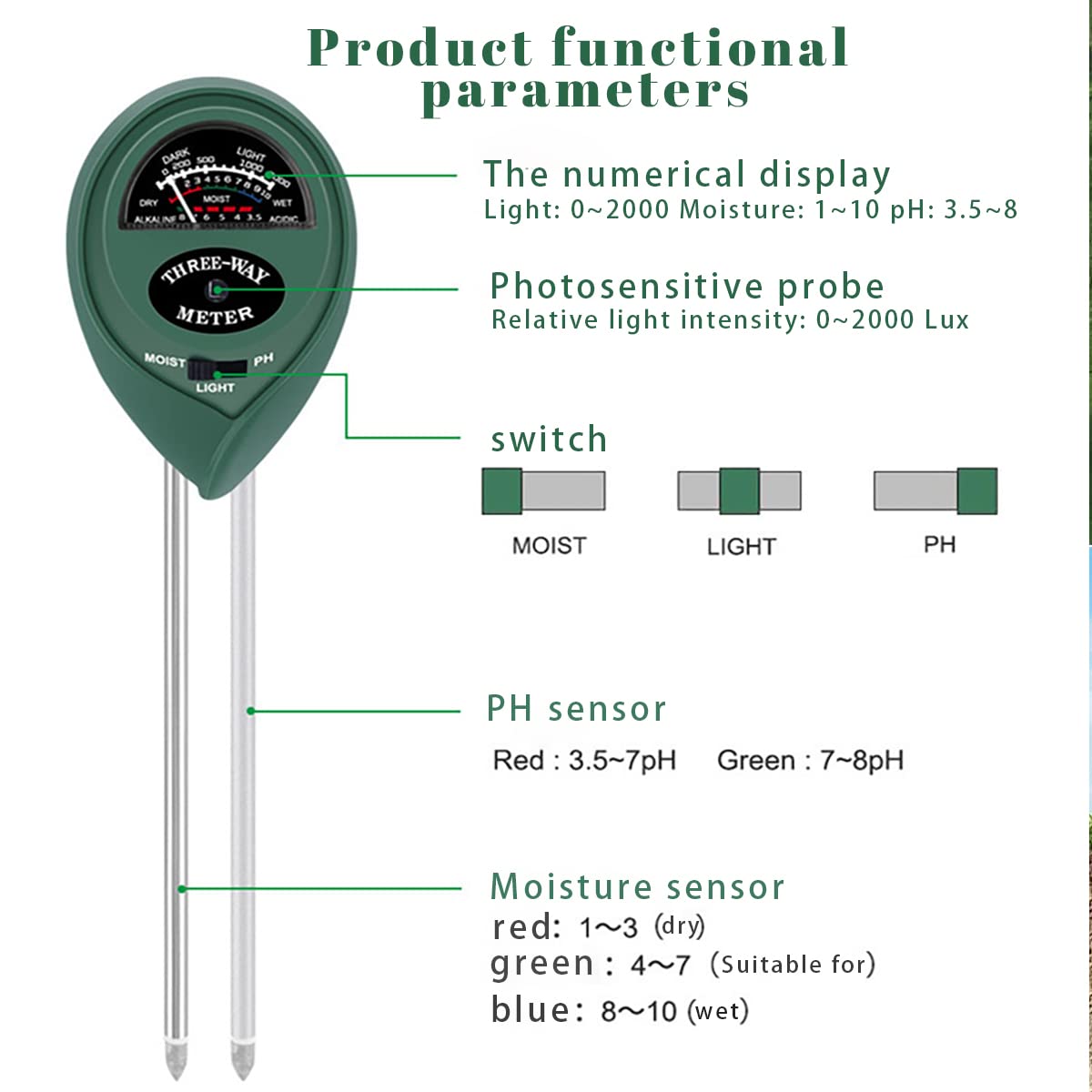 Compact Maxsolve probe reads soil directly for fast readings.