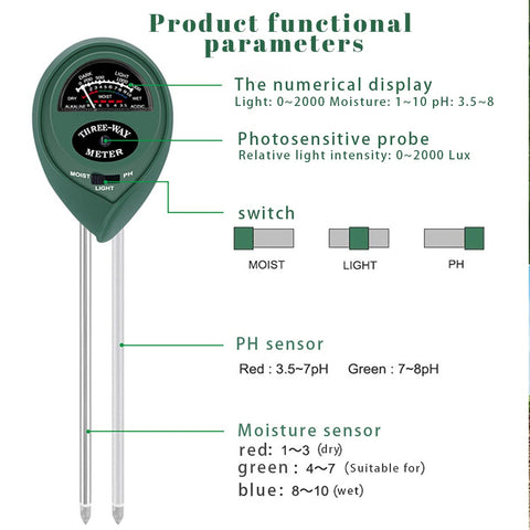 Compact Maxsolve probe reads soil directly for fast readings.