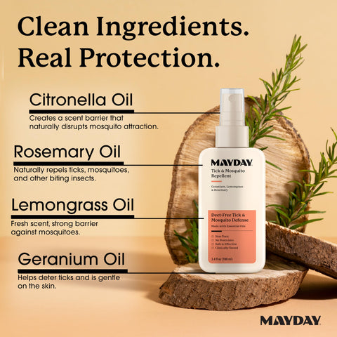 MAYDAY essential oil blend visual highlights natural ingredients for fragrance and outdoor use.