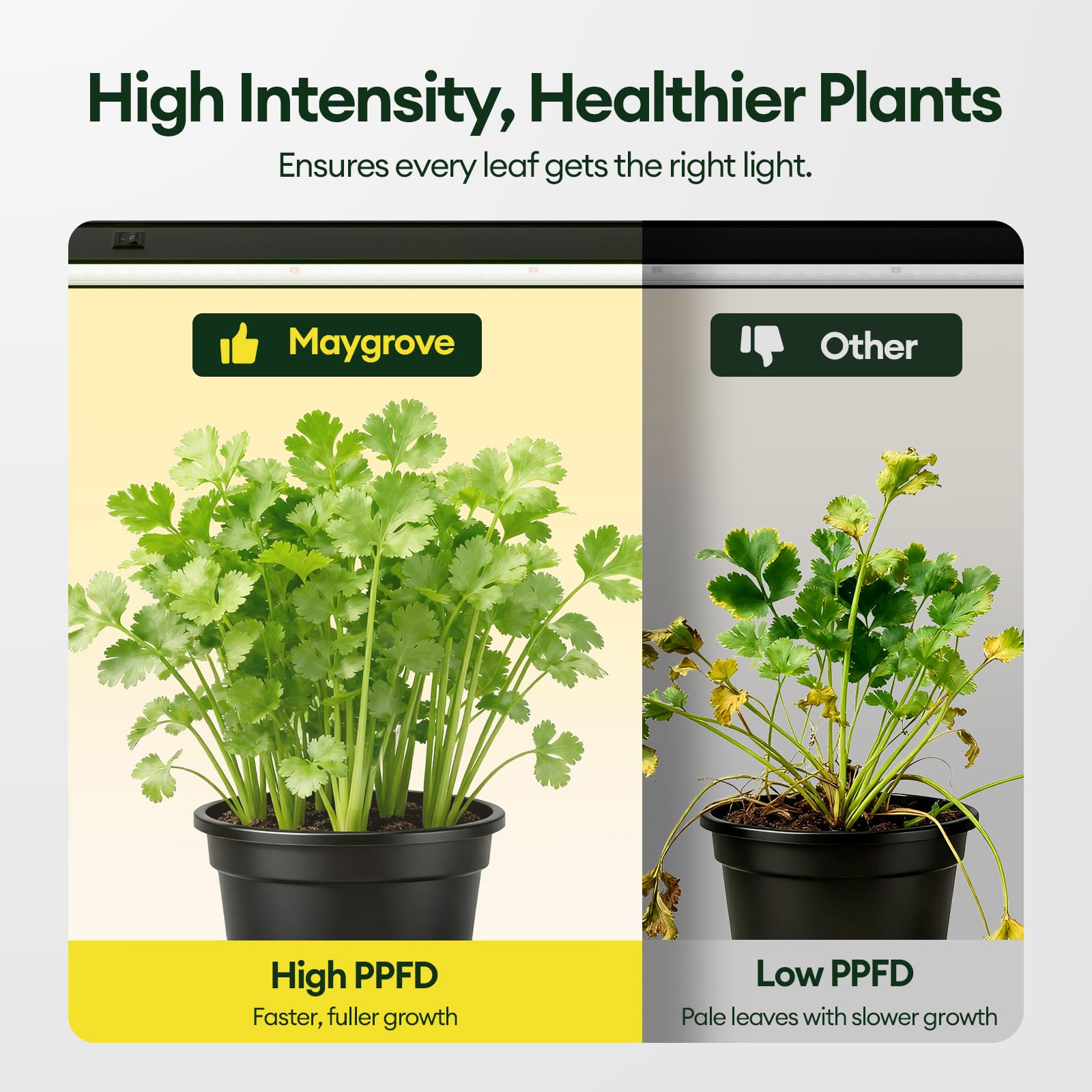 Maygrove T5 connectable light strip for flexible daisy-chain setups.