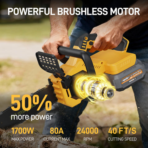Mayoki 1700W brushless motor delivers fast, precise cuts up to 24,000 RPM