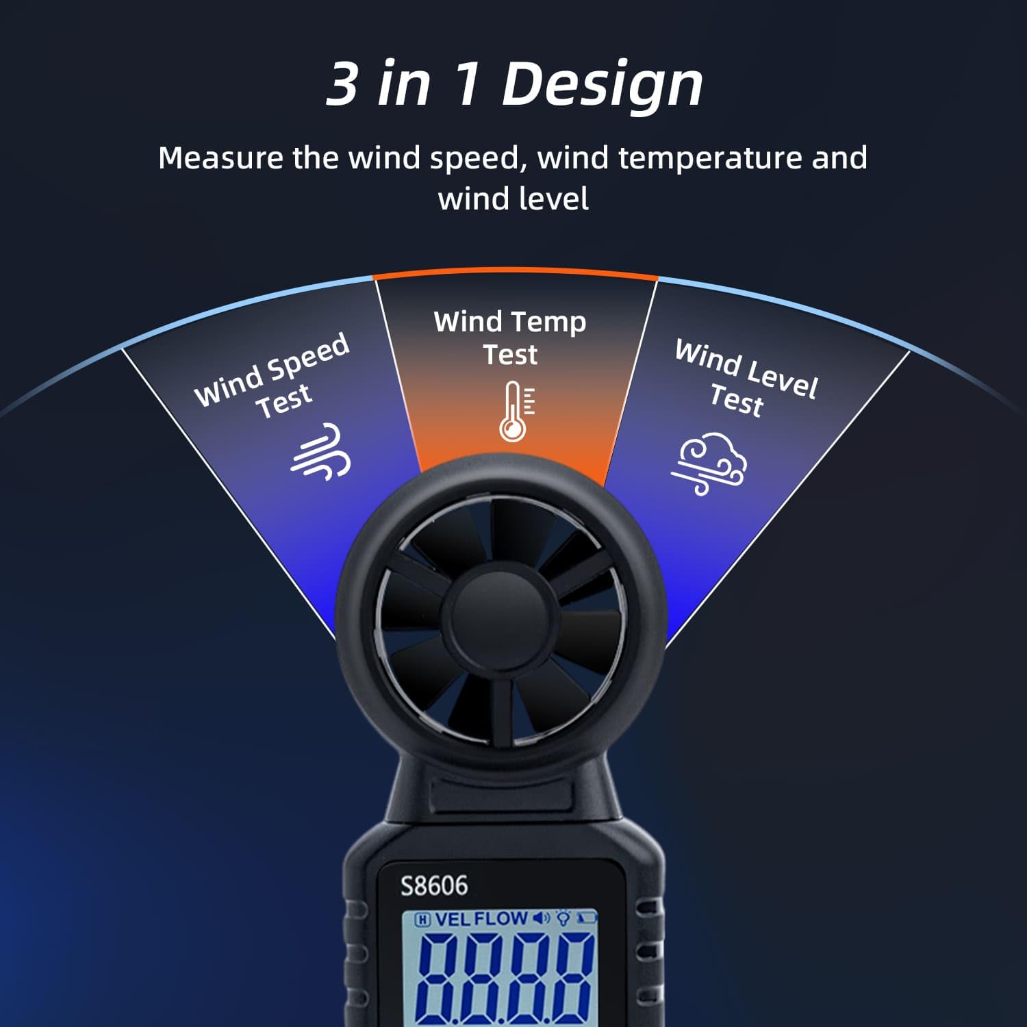 Mcbazel 3-in-1 anemometer Beaufort scale display for quick wind level checks.