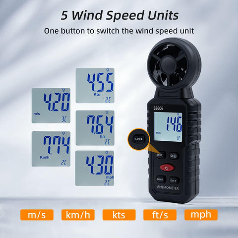 Mcbazel 3-in-1 anemometer unit switch showing multiple wind speed units.