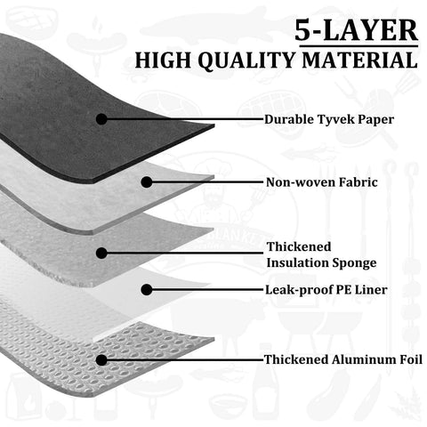 MBYLOEBA game-day ready bag fits briskets and ribs for tailgates.