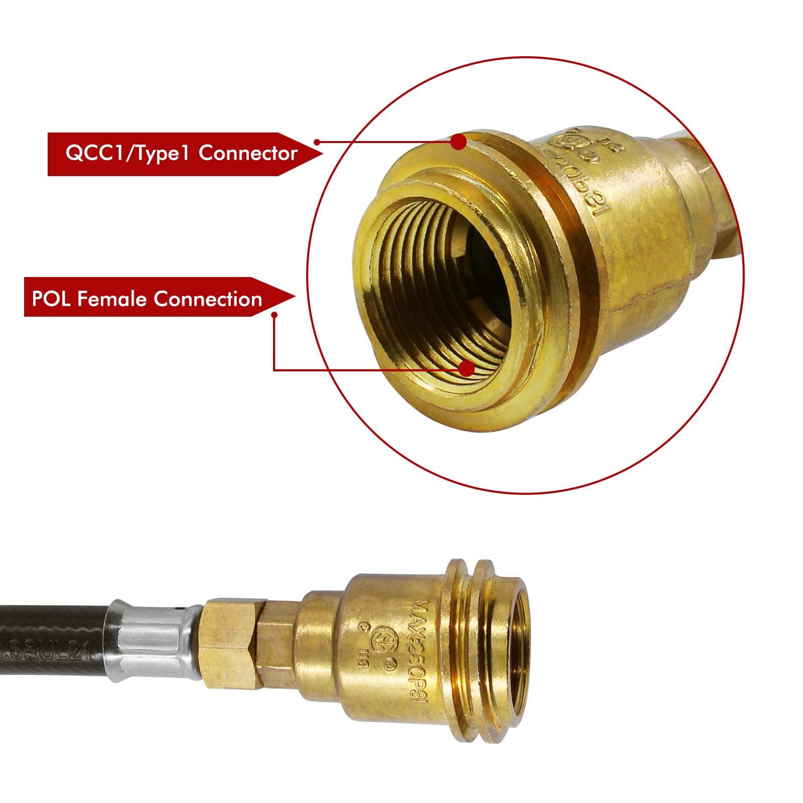 MCAMPAS end-outlet qcc1-male-pol-female adapter for versatile connections