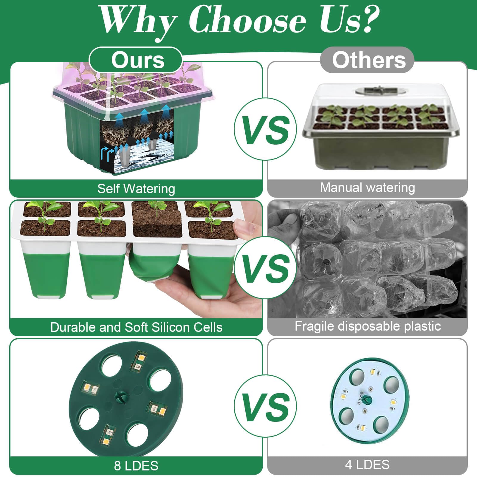 Mckanti seed starter kit components laid out for easy setup